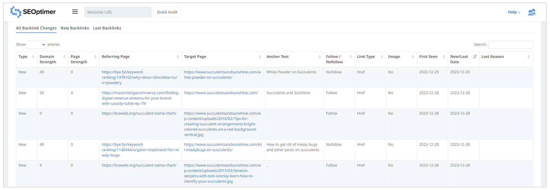 Spalte für Backlink-Änderungen